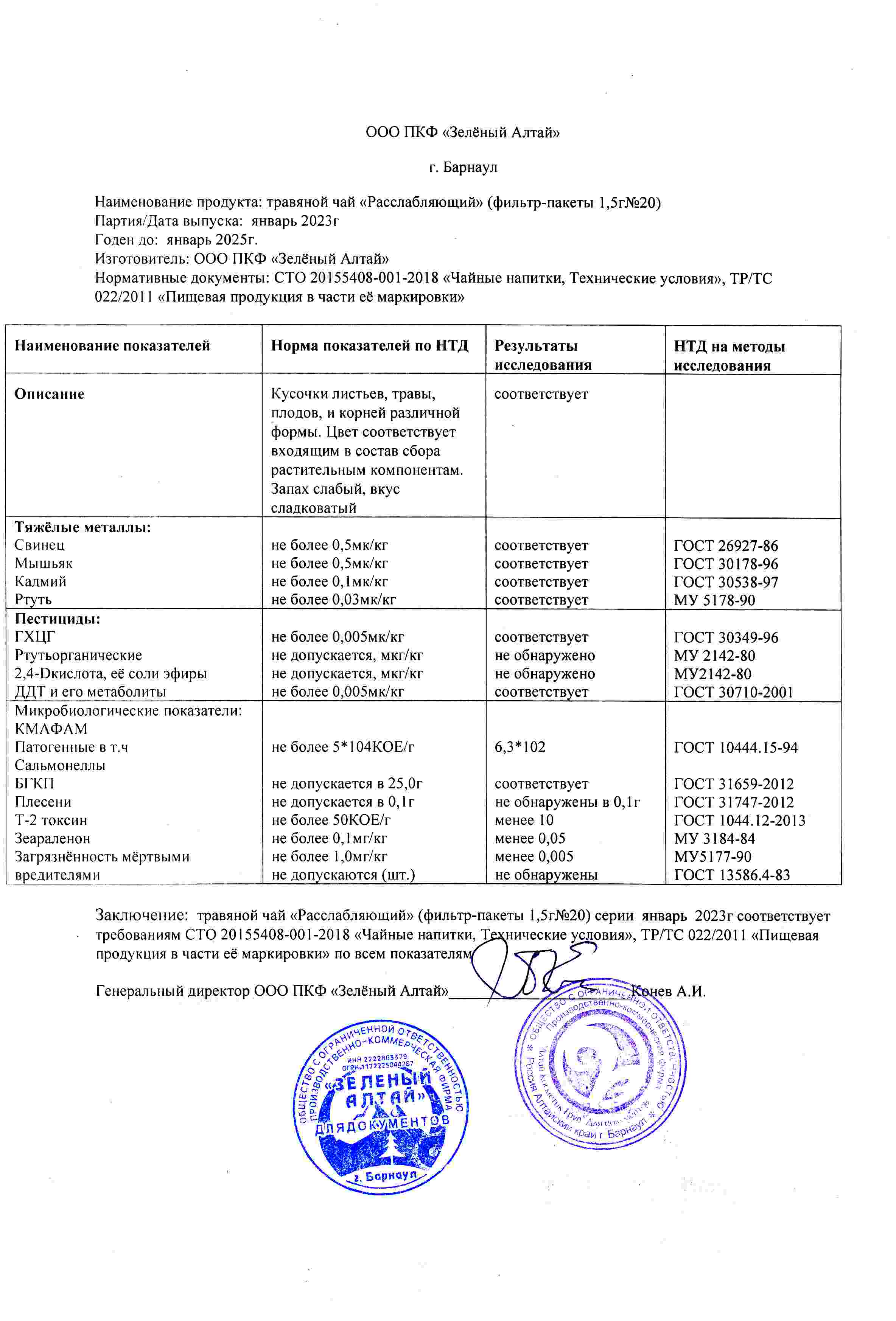 Паспорт №012023